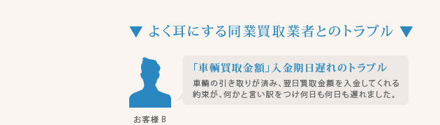 よく耳にする同業買取業者とのトラブル／「車輌買取金額」入金期日遅れのトラブル