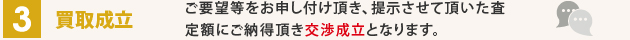 買取成立 ご要望等をお申し付け頂き、提示させて頂いた査定額にご納得頂き交渉成立となります。