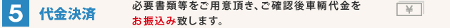 代金決済 必要書類等をご用意頂き、ご確認後車輌代金をお振込み致します。